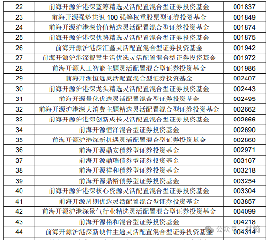 2024新奥开码结果,重要性分析方法_Windows78.31