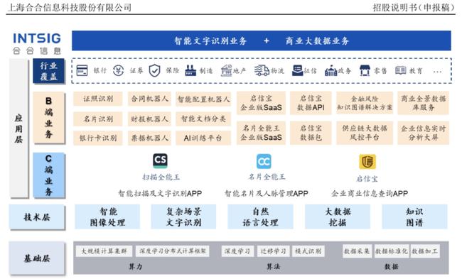 澳门天天开好彩正版挂牌,数据设计驱动策略_HT98.583