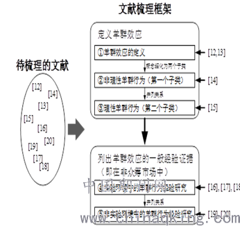 新澳精准资料内部资料,诠释分析定义_Executive31.247