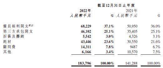 新奥最精准资料大全,实践研究解析说明_MR51.413