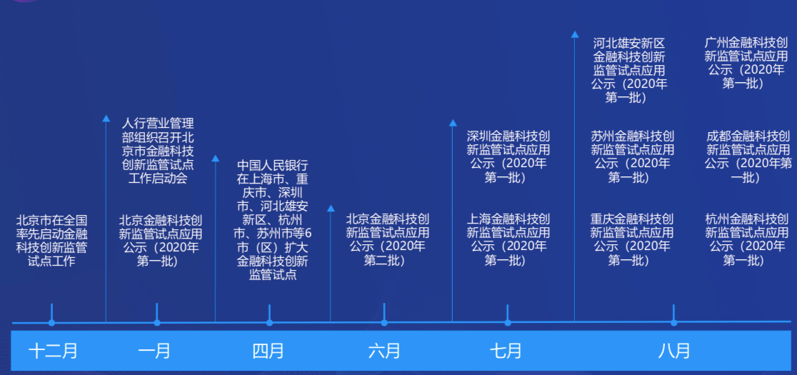 新澳门天天开奖资料大全,科学解析评估_PalmOS34.153