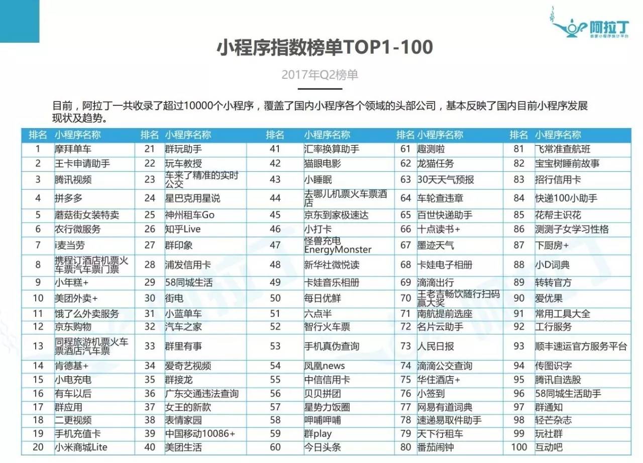 新澳2024正版免费资料,实地数据验证执行_工具版54.100