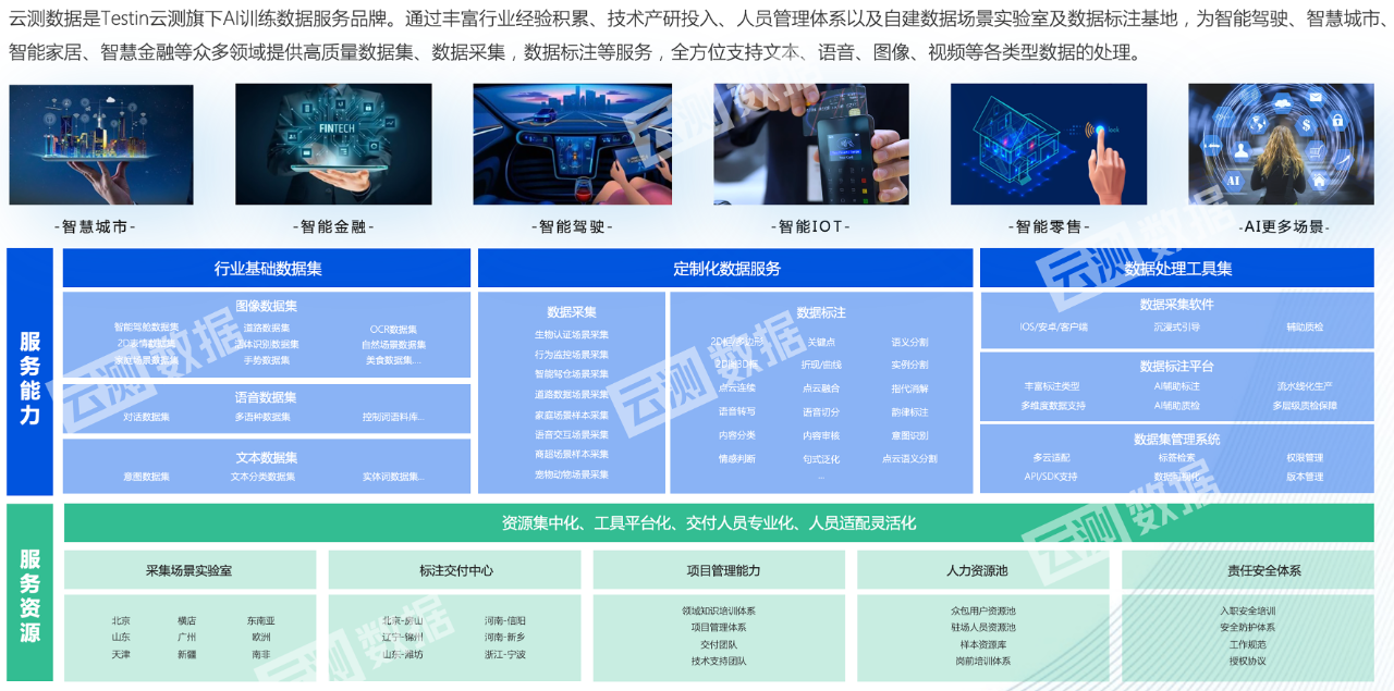 新澳精准资料免费提供网站,实地数据验证计划_薄荷版94.142