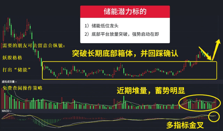 新澳精准资料免费提供网站有哪些,科技成语分析定义_升级版87.929