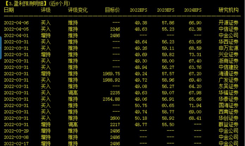 科融环境最新目标价展望与分析