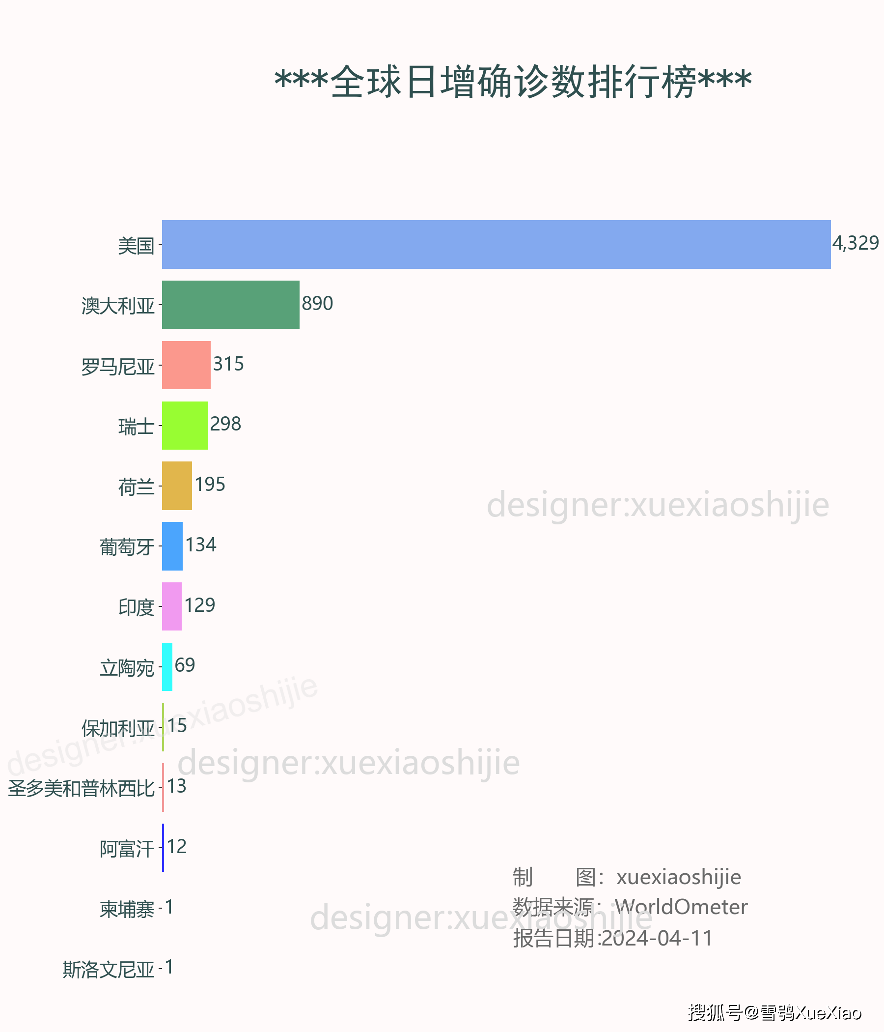 2024全年免费资料大全,数据支持设计解析_Kindle65.401