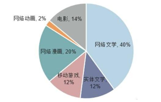 2023澳门天天彩免费资料,精细策略分析_顶级版67.812