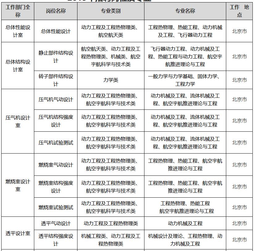 新奥门资料大全,科学依据解析说明_watchOS39.324