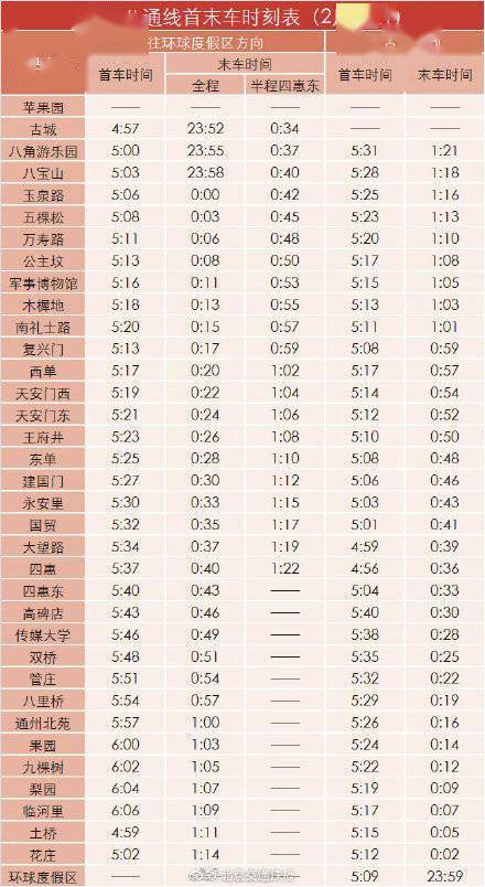 新澳门今晚开奖结果查询表,平衡策略指导_ChromeOS80.978