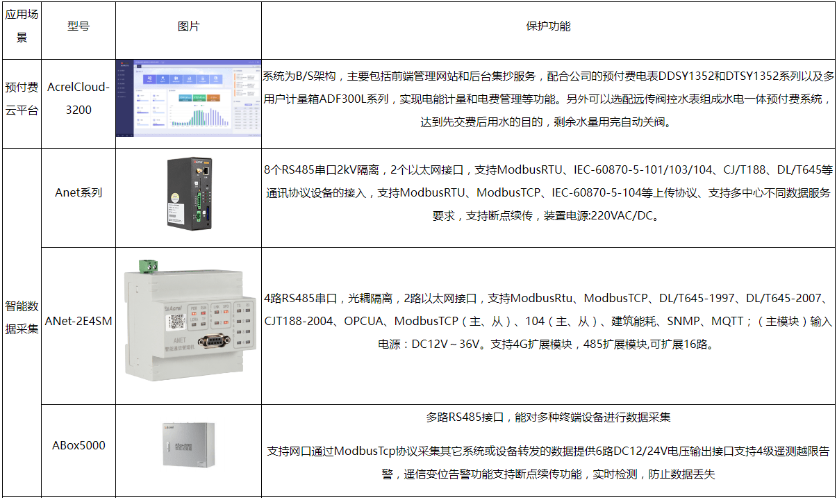 新奥门天天开将资料大全,安全设计解析方案_Prestige13.767