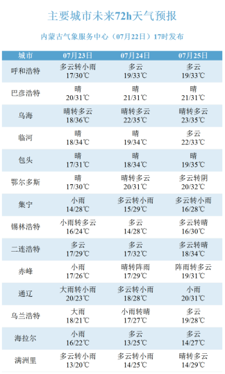 新澳门今晚开奖结果查询表,实效策略分析_进阶款44.369