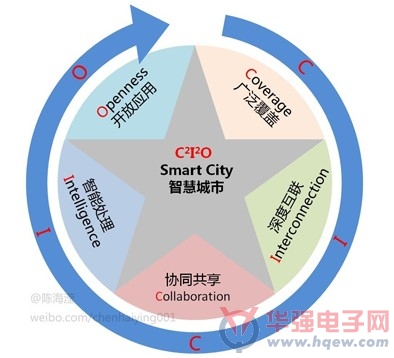 最准一肖一.100%准,深入执行方案设计_CT64.262