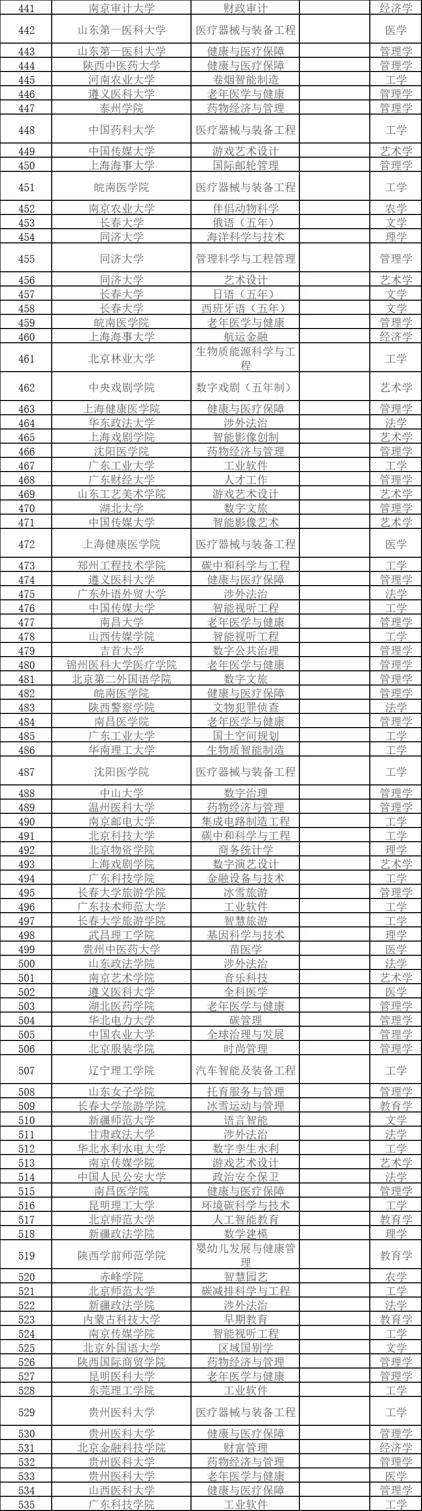 2024年香港澳门开奖结果,实效设计计划_RX版67.535