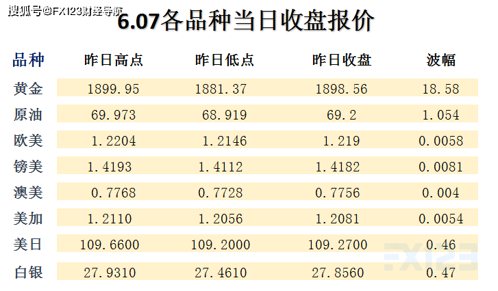 新澳精准资料期期中三码,专业执行问题_S11.845