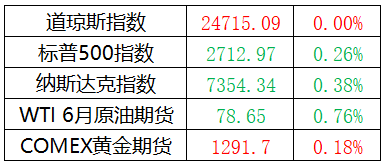 正版真精华布衣天下今天,收益成语分析落实_X版16.93