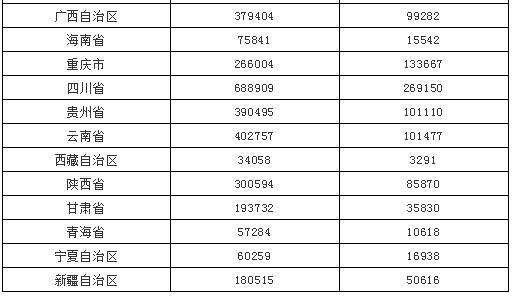 澳门六开奖号码2024年开奖记录,确保问题解析_黄金版53.82