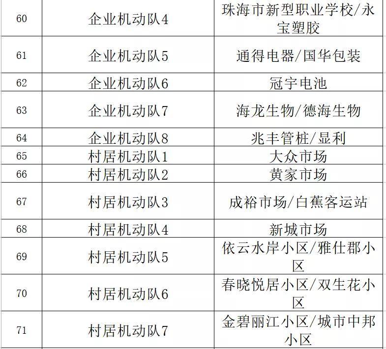 新澳门内部资料精准大全百晓生,高速响应执行计划_OP54.838