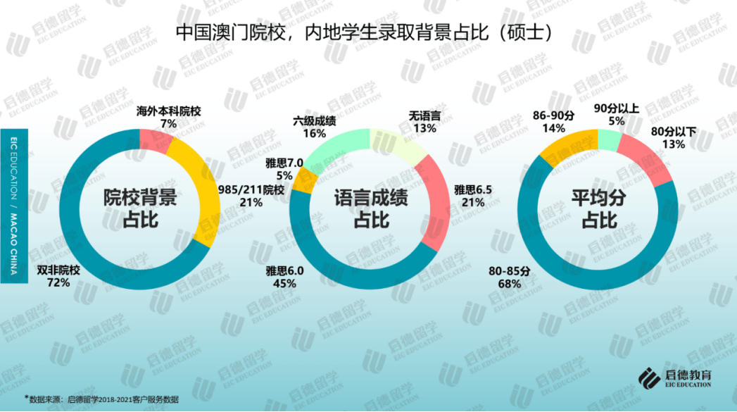 新澳门内部资料与内部资料的优势,经济性执行方案剖析_复刻款90.908