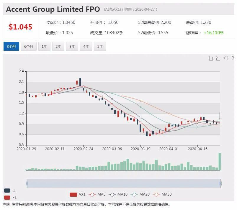 新澳天天开奖资料,快速设计响应方案_AR版53.427