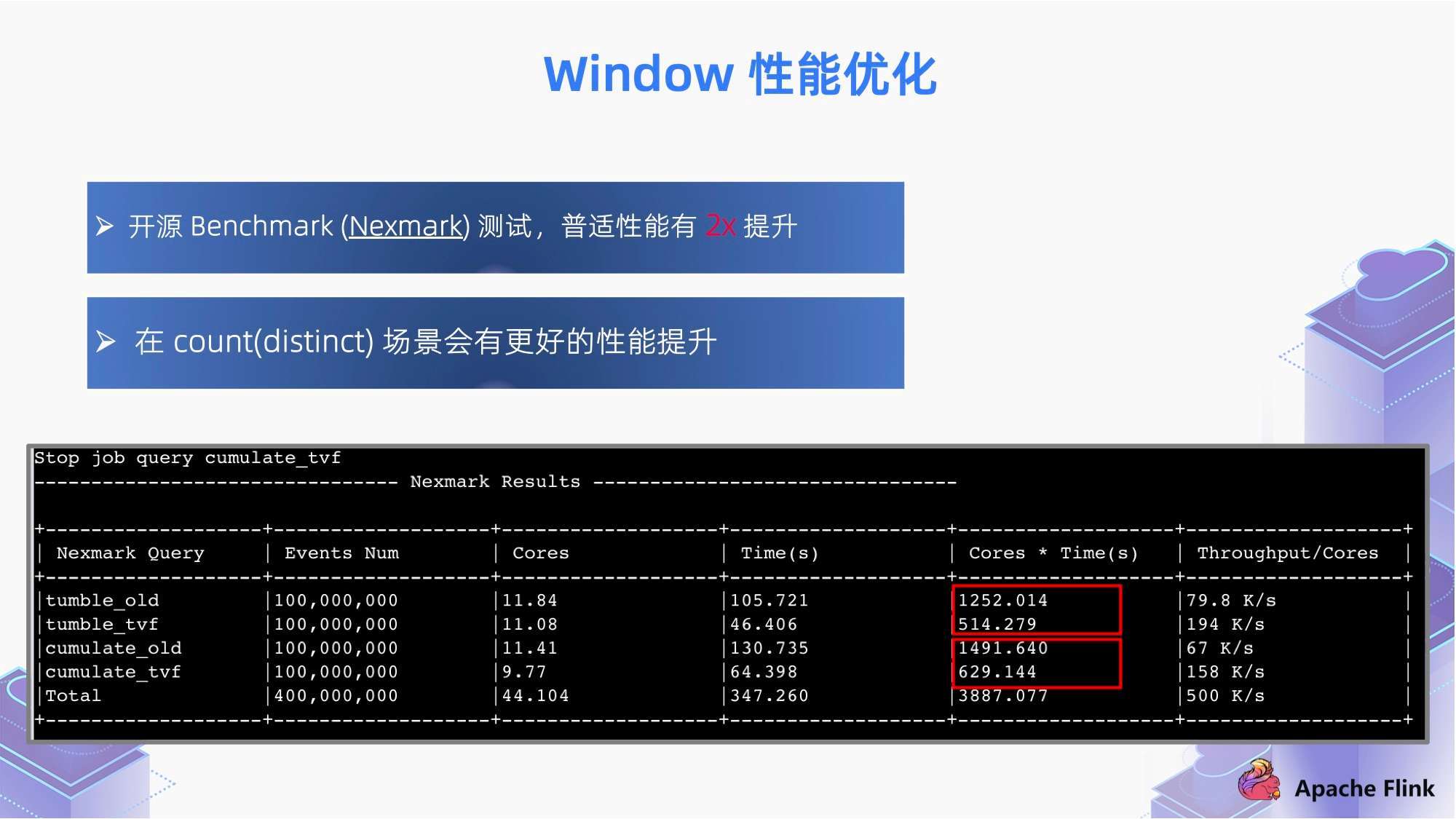 最准一码一肖100%凤凰网,深入解析应用数据_Superior26.883