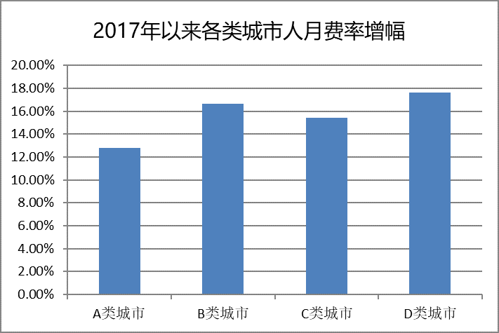 澳门天天开彩大全免费,可靠数据解释定义_3D12.929