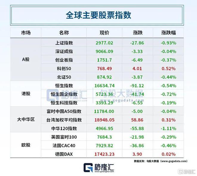 新澳门今晚开奖结果开奖2024,最佳选择解析说明_开发版13.29