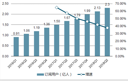 新澳2024正版免费资料,深度策略应用数据_X63.91