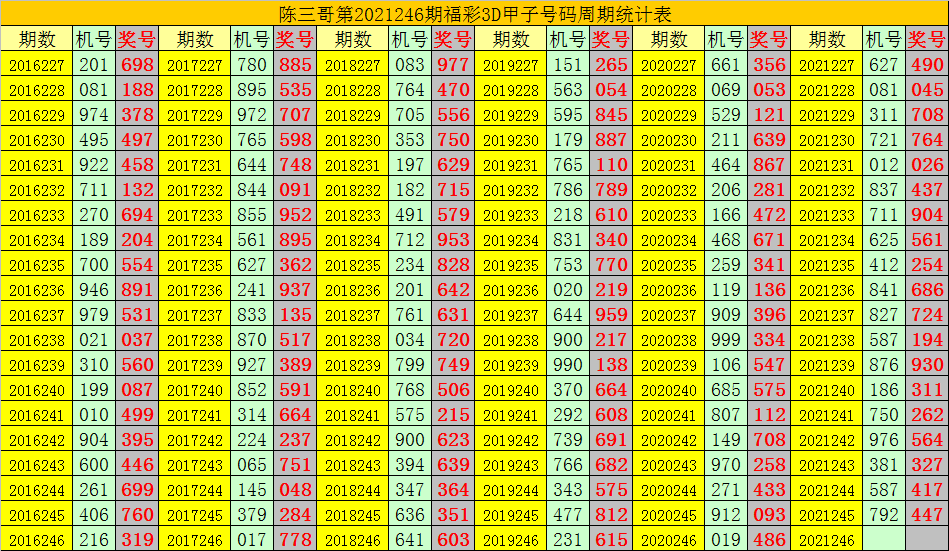 二四六香港资料期期准千附三险阻,有效解答解释落实_Console28.481