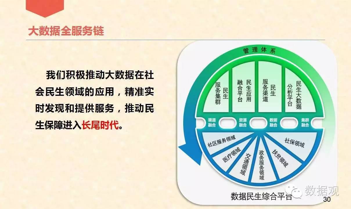 新澳门六开奖结果记录,数据实施导向策略_Q58.563