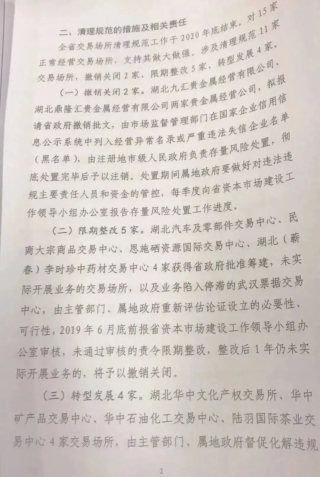 交易场所清理整顿最新动态深度解析