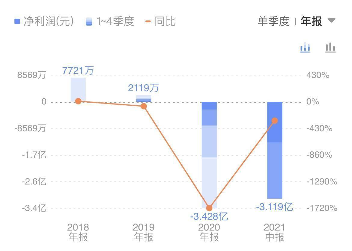 新澳天天开奖资料大全,专业调查解析说明_W87.998