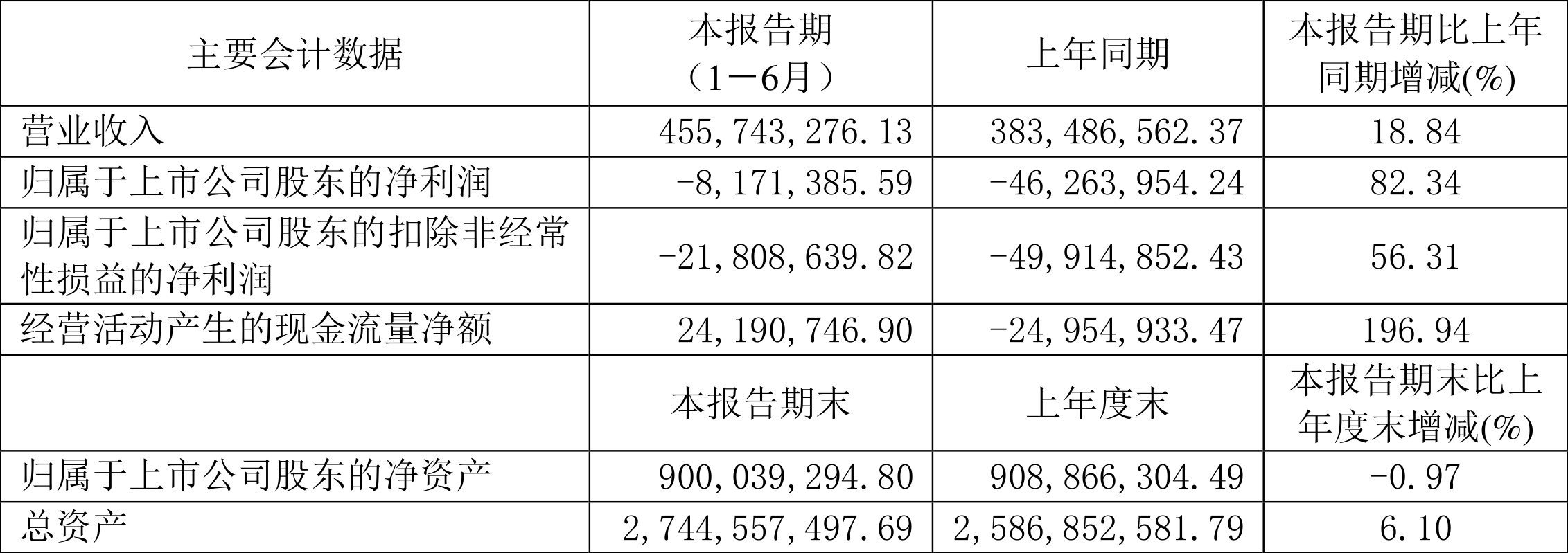 2024香港开奖结果记录及查询,经济性方案解析_Notebook59.817