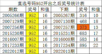 新澳内部资料精准一码波色表,实地数据评估解析_WP版68.712