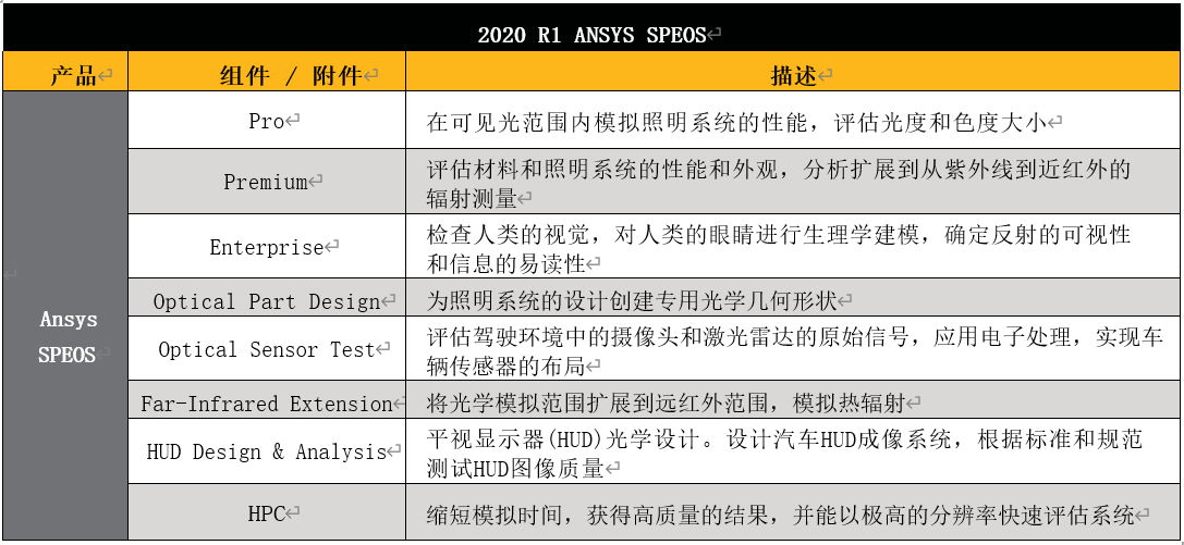 新澳天天开奖资料大全,实地数据评估策略_pro11.163