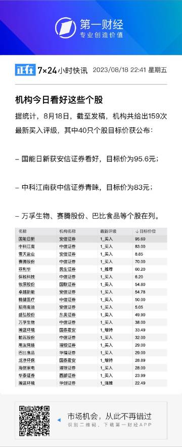 一肖一码精准一,经济性执行方案剖析_纪念版51.88