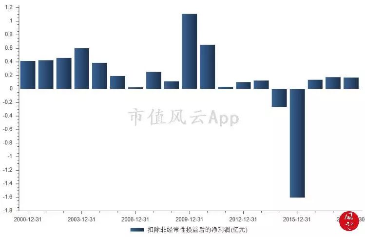 澳门六今晚开什么特马,安全设计解析策略_尊贵版13.748