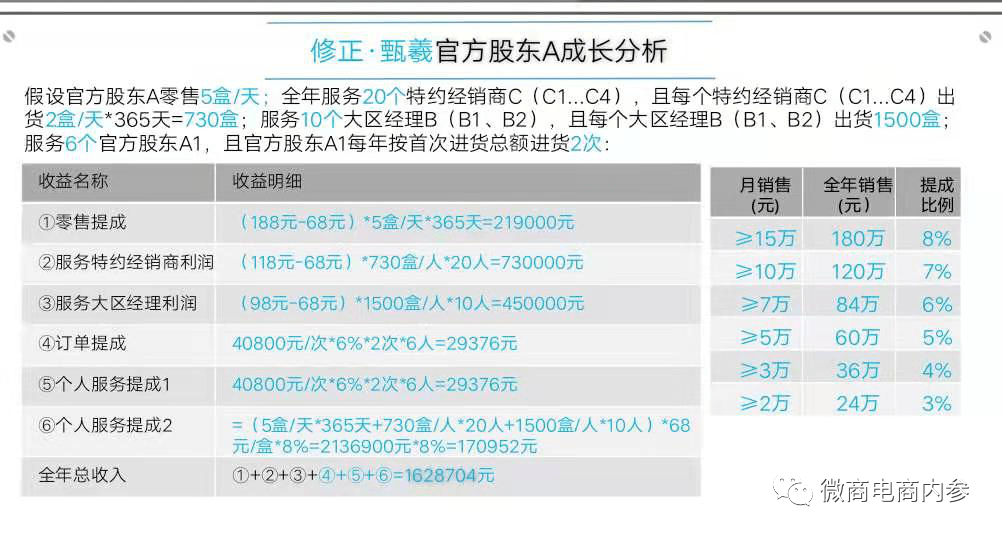 新澳天天彩免费资料大全特色,决策资料解释落实_win305.210