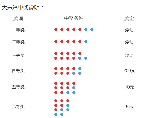 2024澳门天天开彩开奖结果,快速执行方案解答_1440p23.118