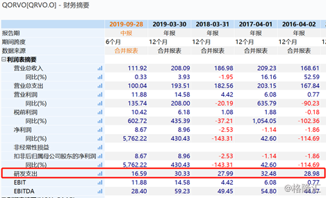 新澳门开奖记录查询今天,迅速处理解答问题_尊贵款52.777