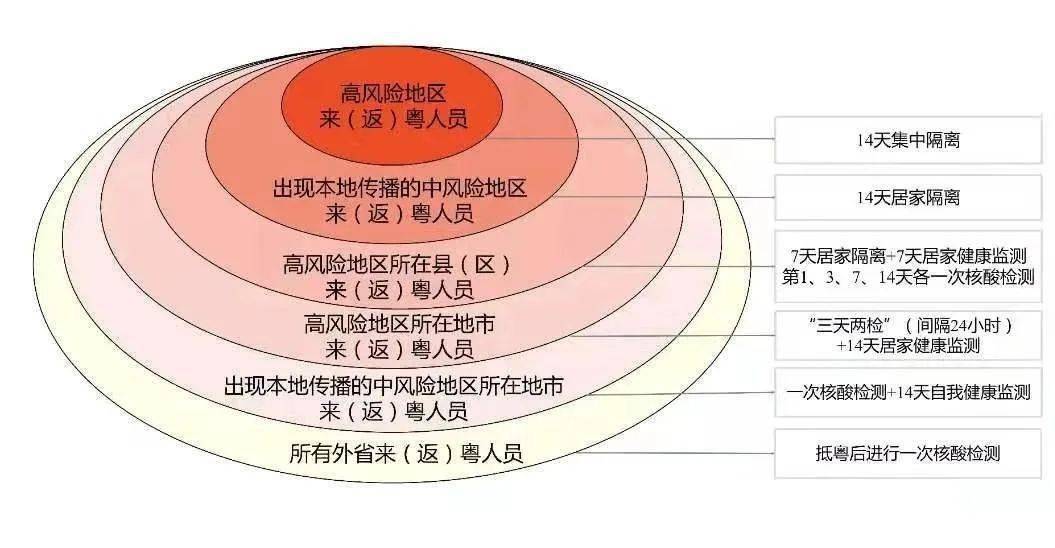 新澳最新最快资料,战略性方案优化_5DM26.852