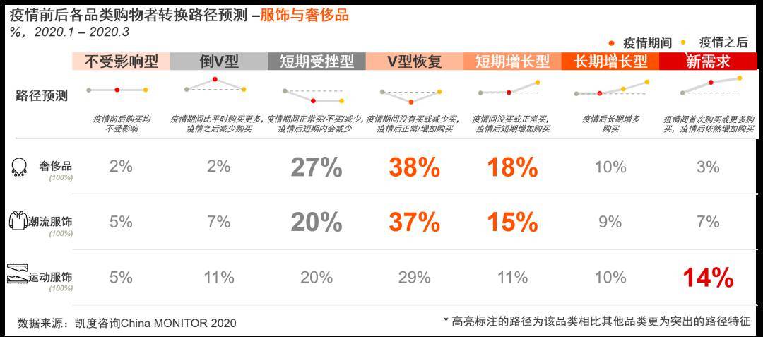 新澳门开奖现场+开奖结果直播,时代资料解释落实_领航版21.647