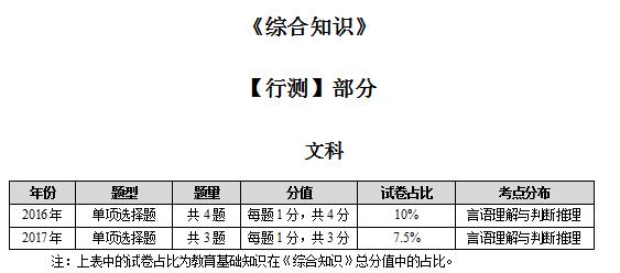 澳门一码一肖一特一中是合法的吗,科学分析解释定义_4DM18.75