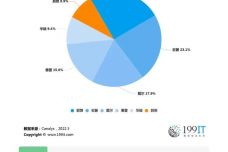 新奥长期免费资料大全,全面设计执行方案_Chromebook30.757