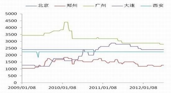 新奥门天天开奖资料大全,高速执行响应计划_GT91.182