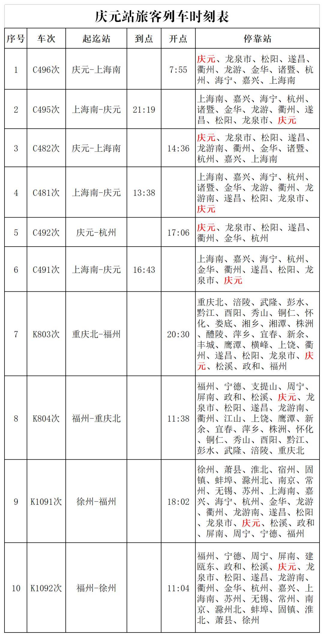 永泰站动车时刻表与出行指南