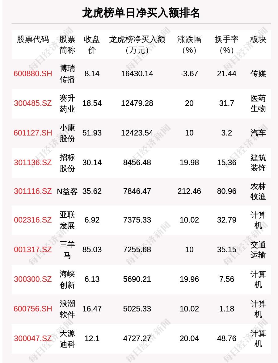 深圳普联普工招聘启事，职业发展的理想选择