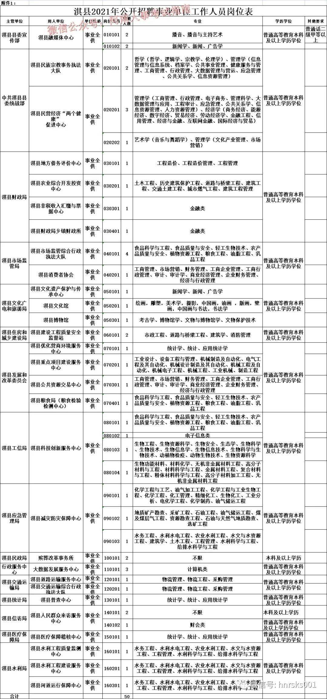 辉县就业市场最新动态概览与求职指南