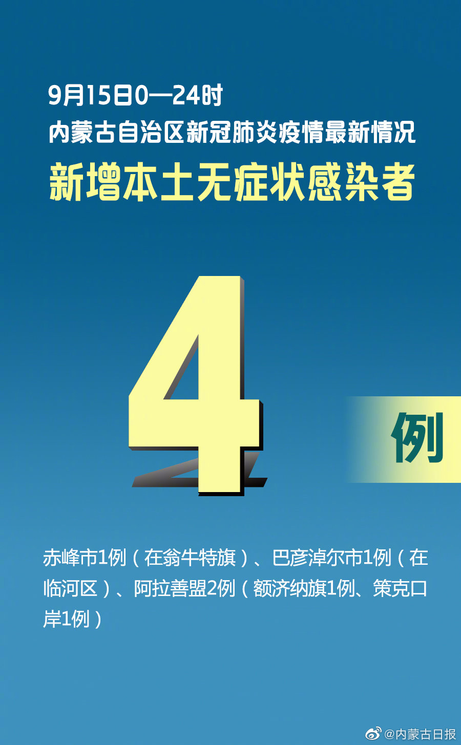 内蒙古疫情最新情况报告更新发布