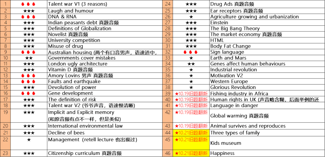 2024新澳开奖记录,实时解答解析说明_android78.368