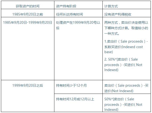 新澳准资料免费提供,深度评估解析说明_户外版75.734